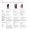 Remote Lane Conveyors - Product Details